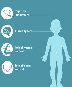 cerbal palsy causes