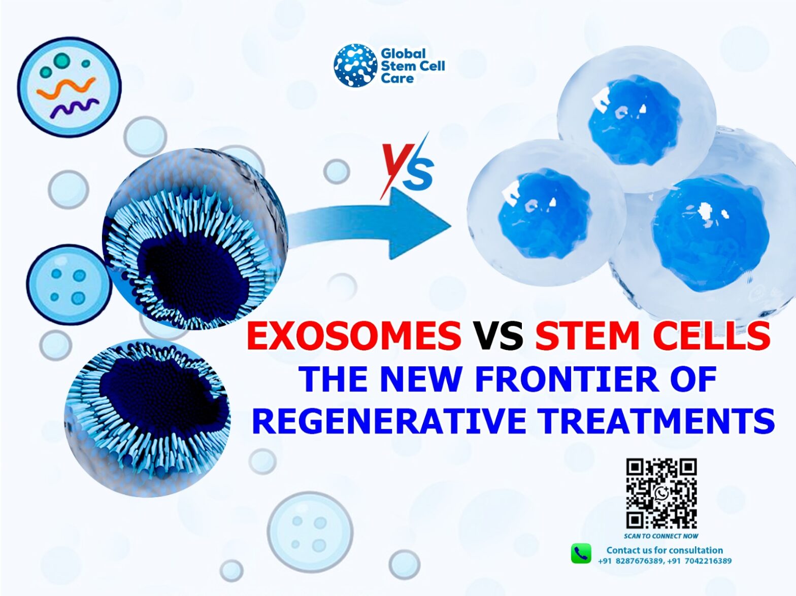 Exosomes vs Stem Cells: The New Frontier of Regenerative Treatments