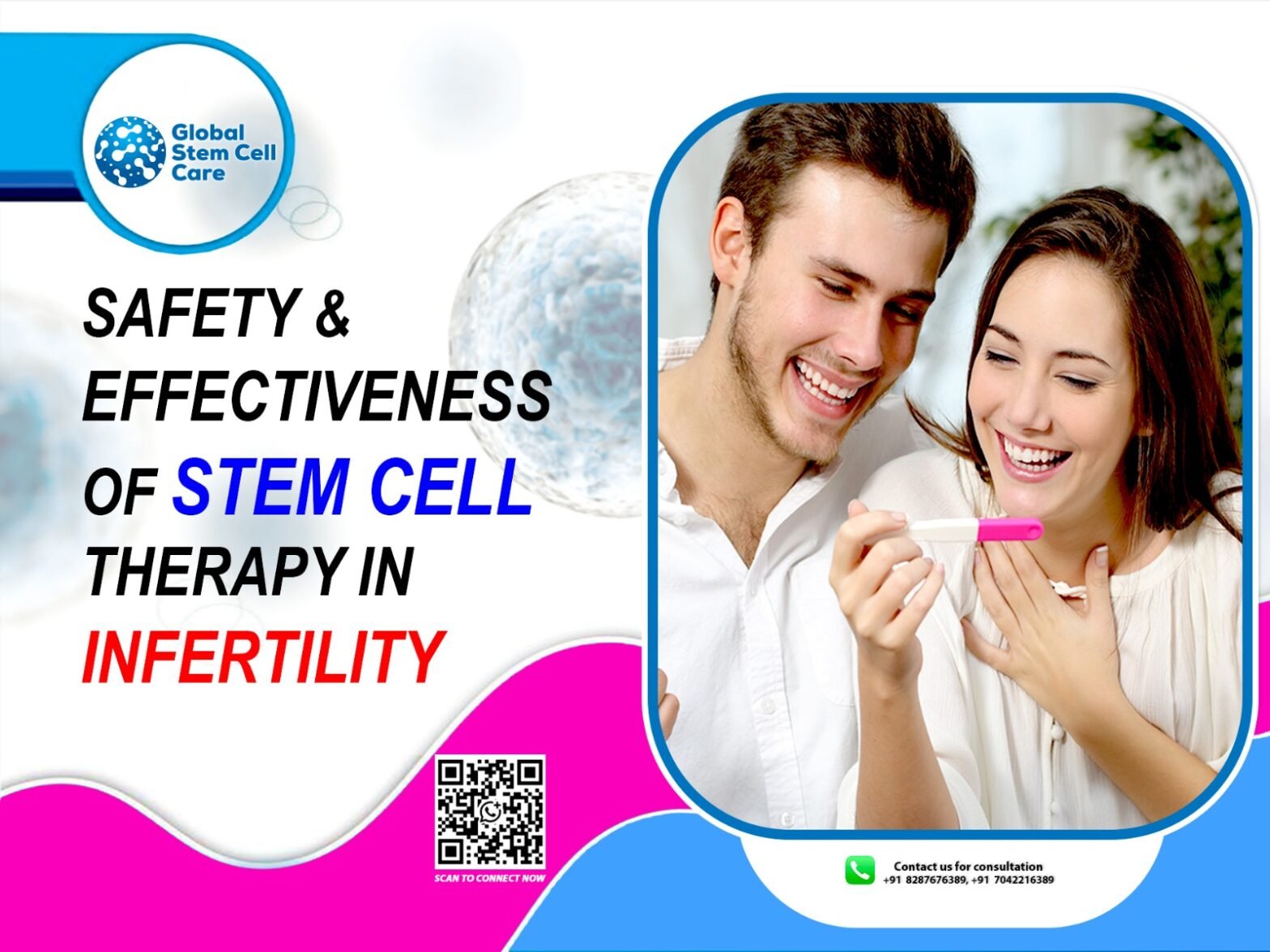 Safety & Effectiveness of Stem Cell Therapy in Infertility