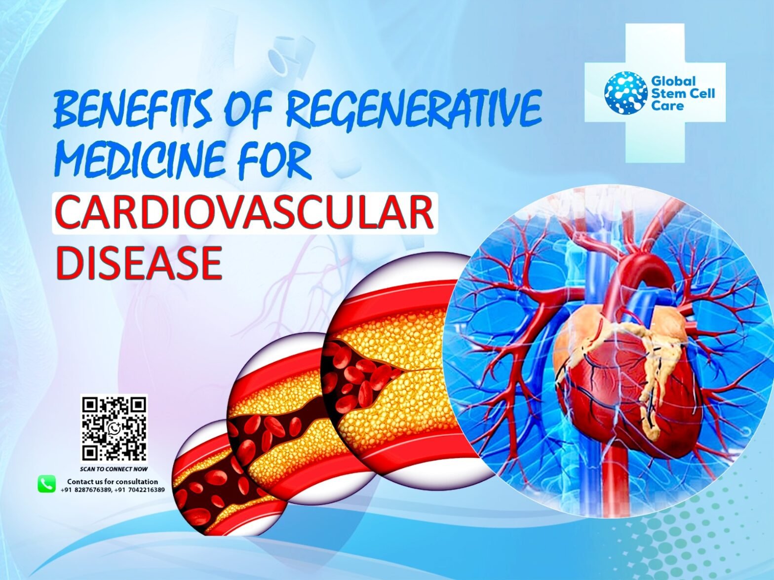 Regenerative Medicine